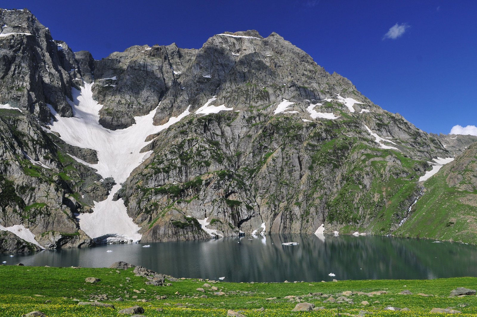 Gadsar Lake