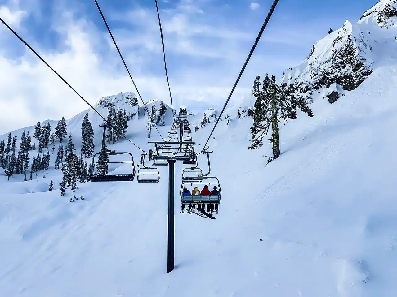 gulmarg gondola